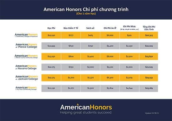 american-honor-03-160_zps0d8a430b