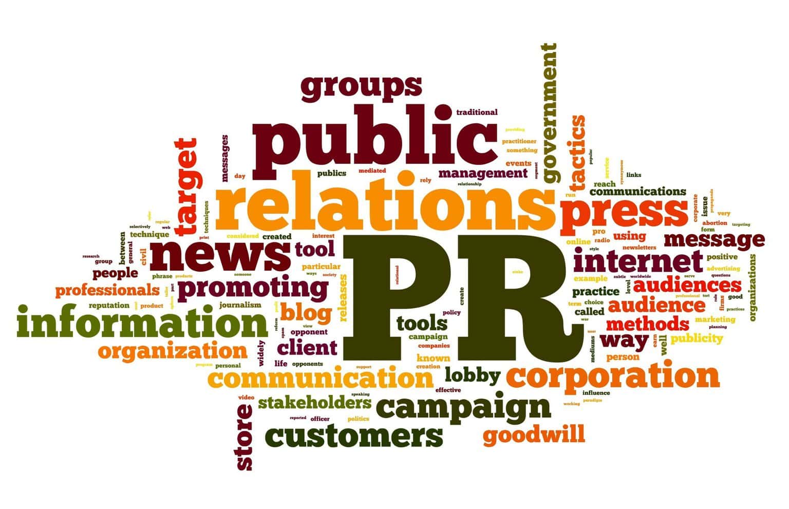 Pr And Marketing